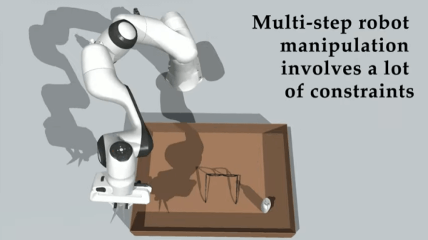 A robotic arm demonstrating multi-step manipulation over a table with objects, accompanied by text highlighting the complexity of such tasks due to numerous constraints.