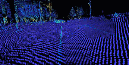 Vehicle LiDAR showing traffic and pedestrians.
